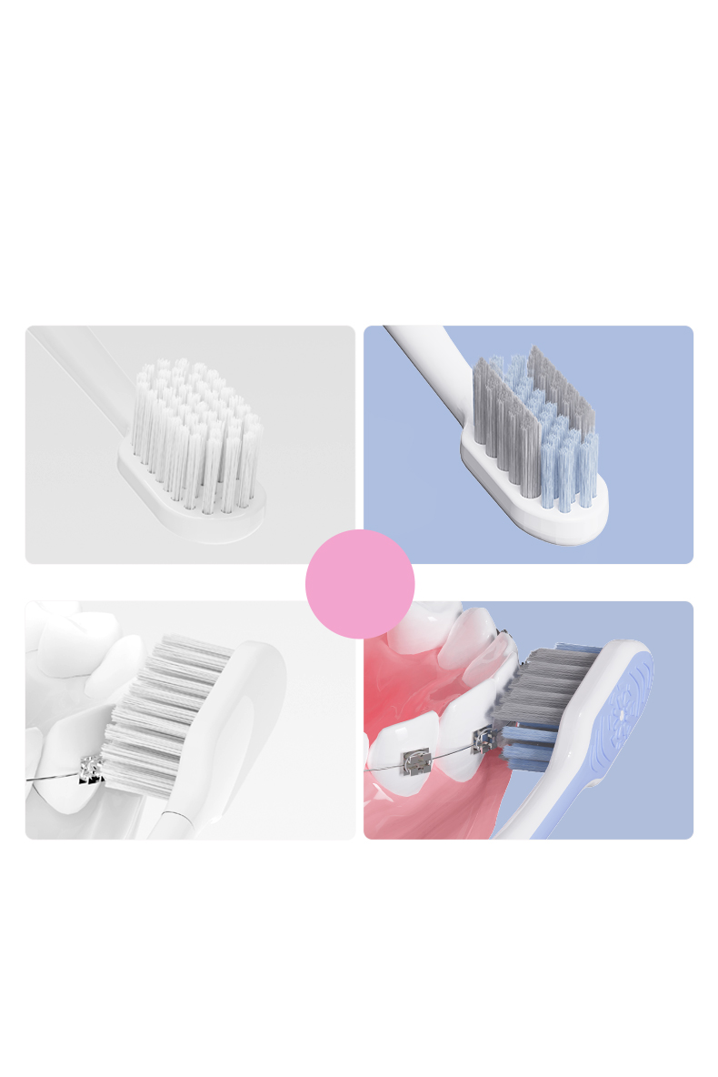 Custom Orthodontic Toothbrush with Colorful Logo
