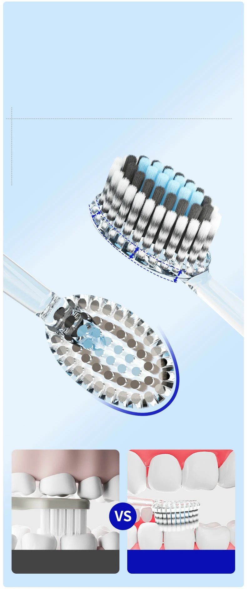 Convex Soft Bristle Adult Toothbrush