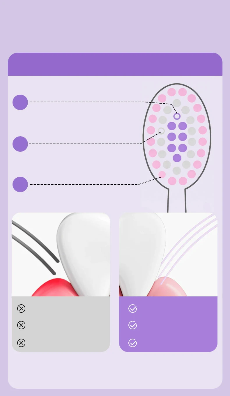 Triple-Level Soft Bristle Adult Toothbrush