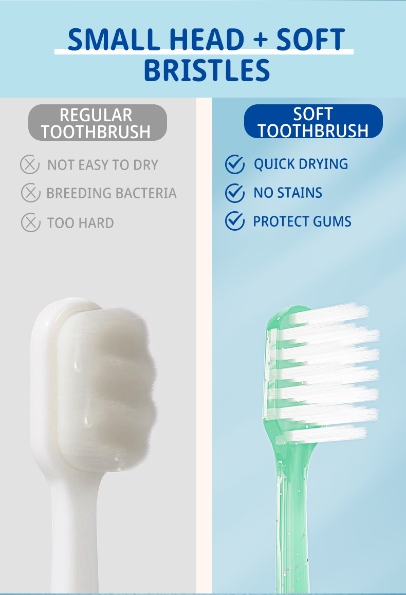 Deep Clean Toothbrush for Adults Soft Bristles Manual Toothbrush