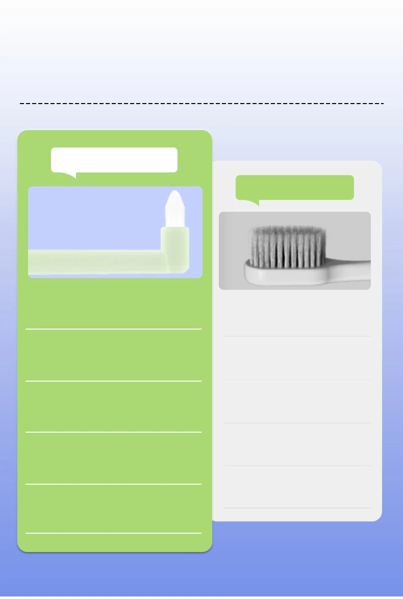 360° Cone Interdental Cleaning Brush with Suction Base