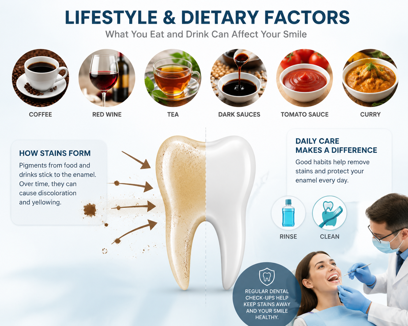 foods and drinks causing teeth staining and yellowing