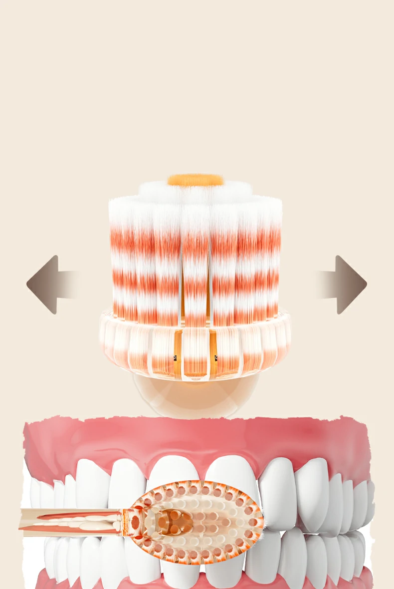 Fashion Leopard High-Density Soft Toothbrush
