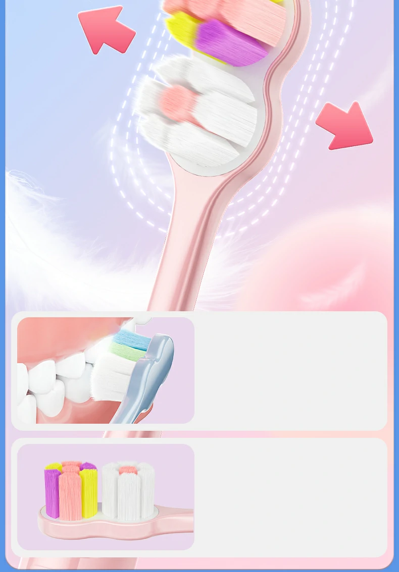 Sweetrip Double Spiral 10000+ Ultra Soft Bristle Toothbrush