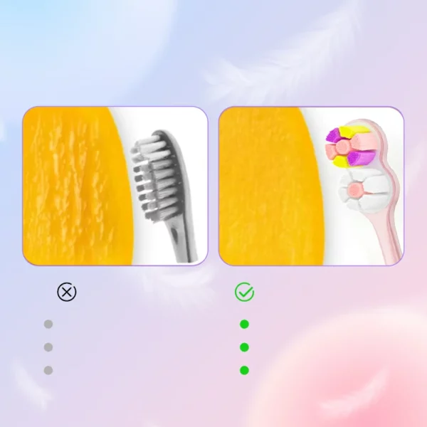 Sweetrip Double Spiral 10000+ Ultra Soft Bristle Toothbrush