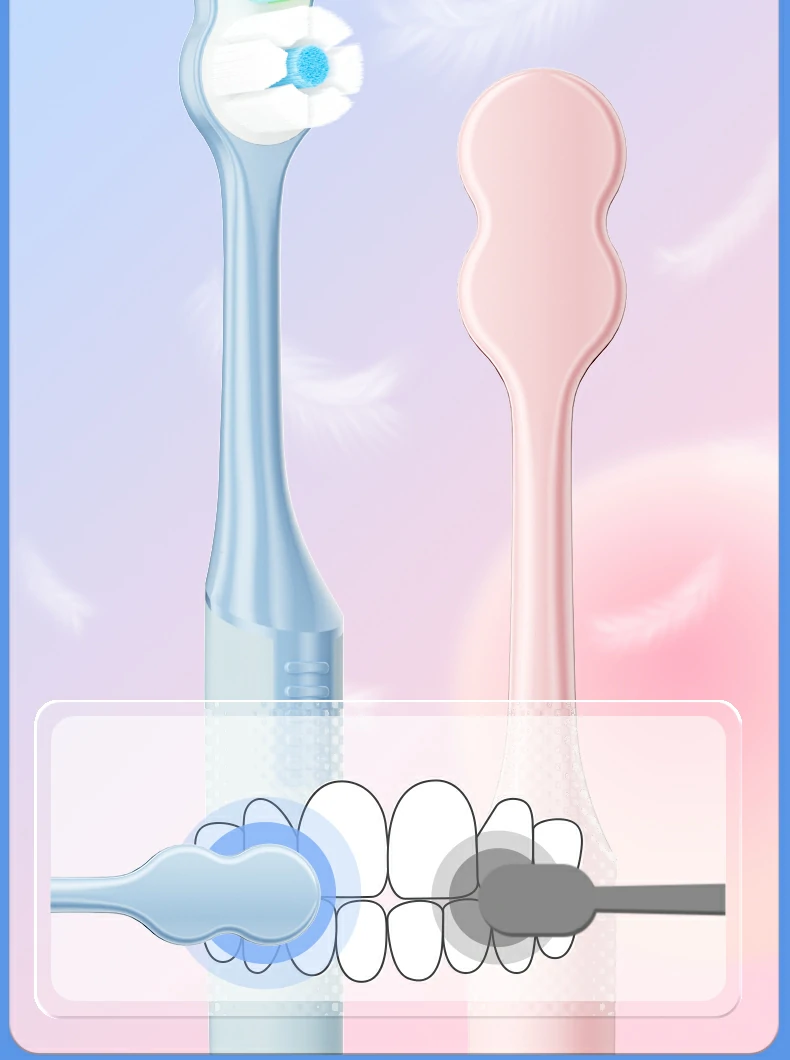 Sweetrip Double Spiral 10000+ Ultra Soft Bristle Toothbrush