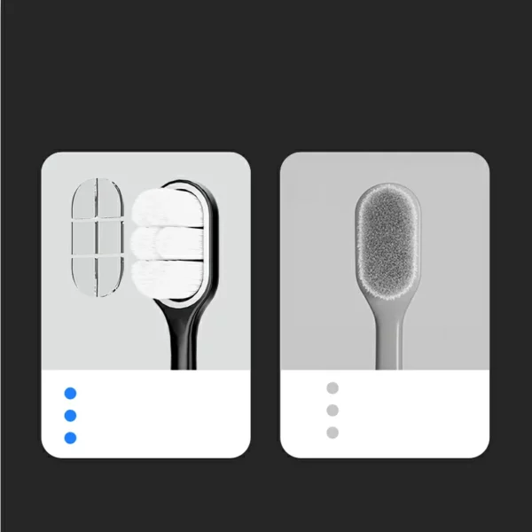 Dr.Baek 12000+ Ultra Soft Toothbrush Set