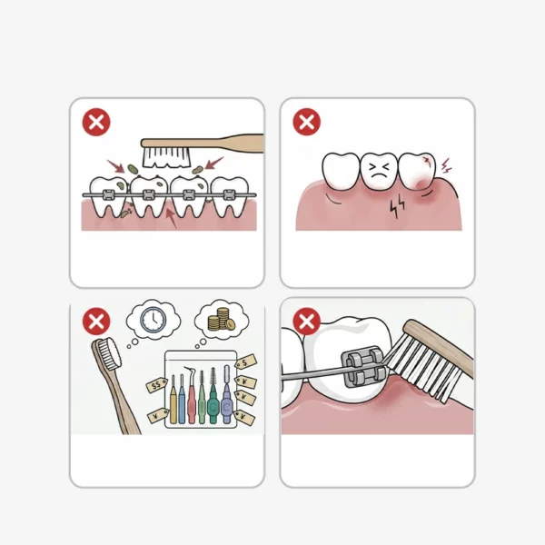 Orthodontic Toothbrush Set (2) Sweetrip Orthodontic Toothbrush Set with Interdental Brush