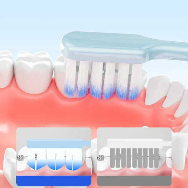 Orthodontic Toothbrush Set (9) Sweetrip Orthodontic Toothbrush Set with Interdental Brush