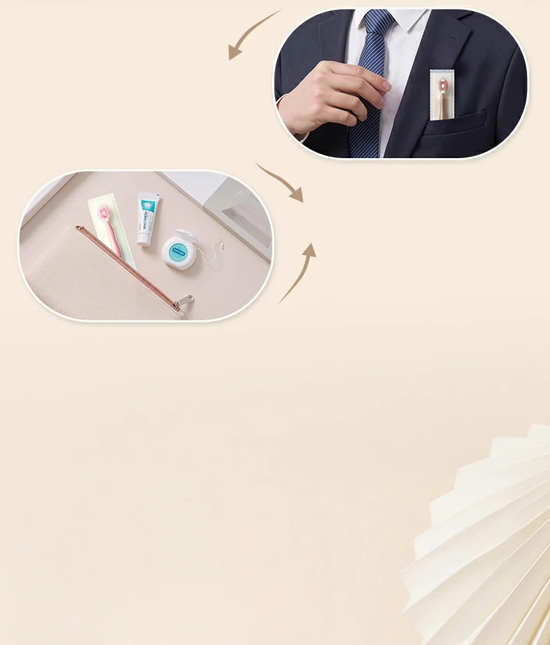 Dr.Baek KR122 3-in-1 Multi-Functional Travel Toothbrush