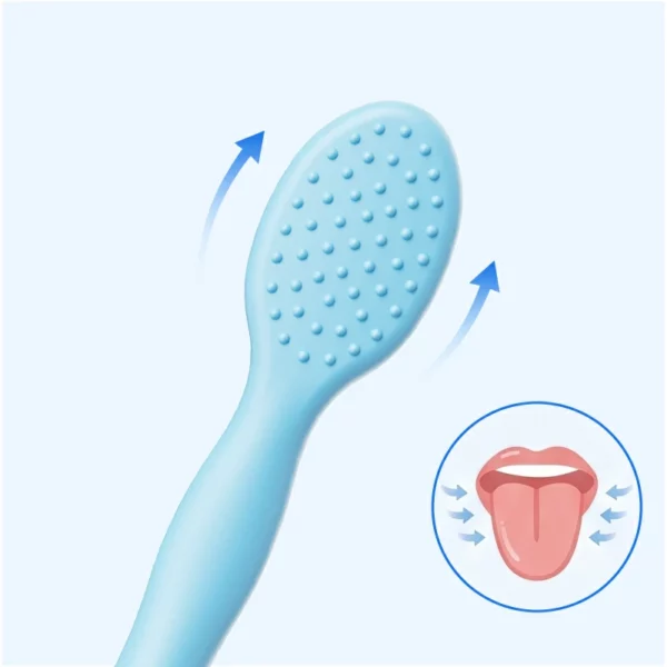 Dr.Baek KR122 3-in-1 Multi-Functional Travel Toothbrush