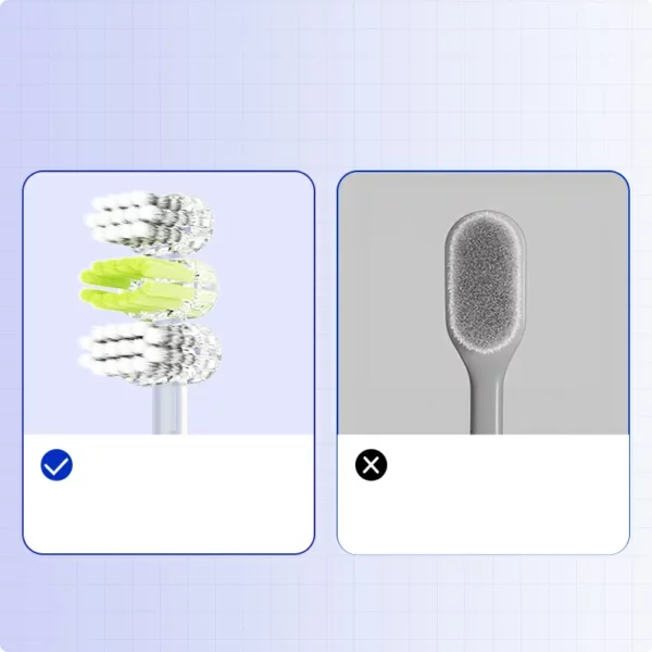 Deep Cleaning Adult Toothbrush Soft PBT Bristles