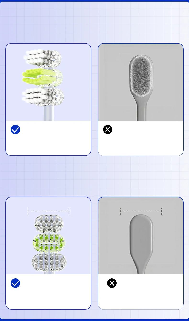Deep Cleaning Adult Toothbrush Soft PBT Bristles